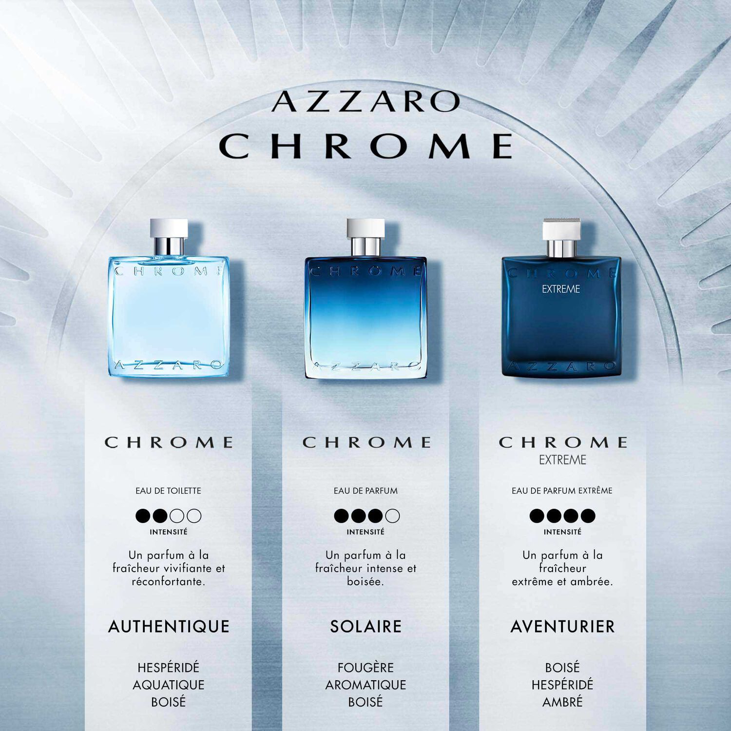 Azzaro Azzaro Chrome Extreme Eau de Parfum