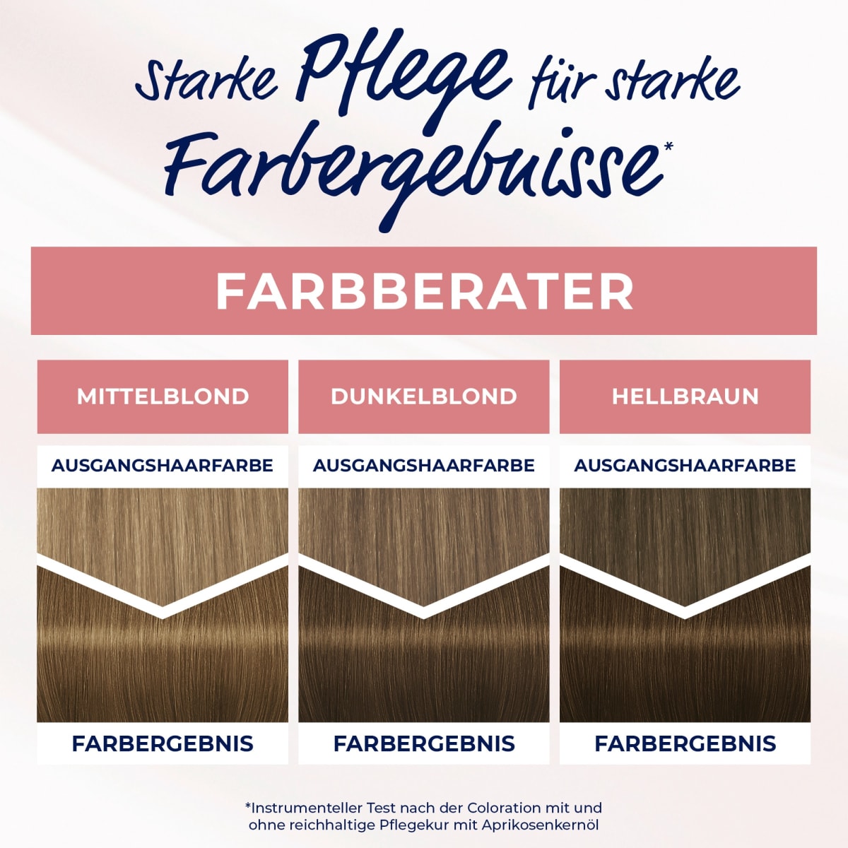 Haarfarbe 717 Hellbraun, 1 St