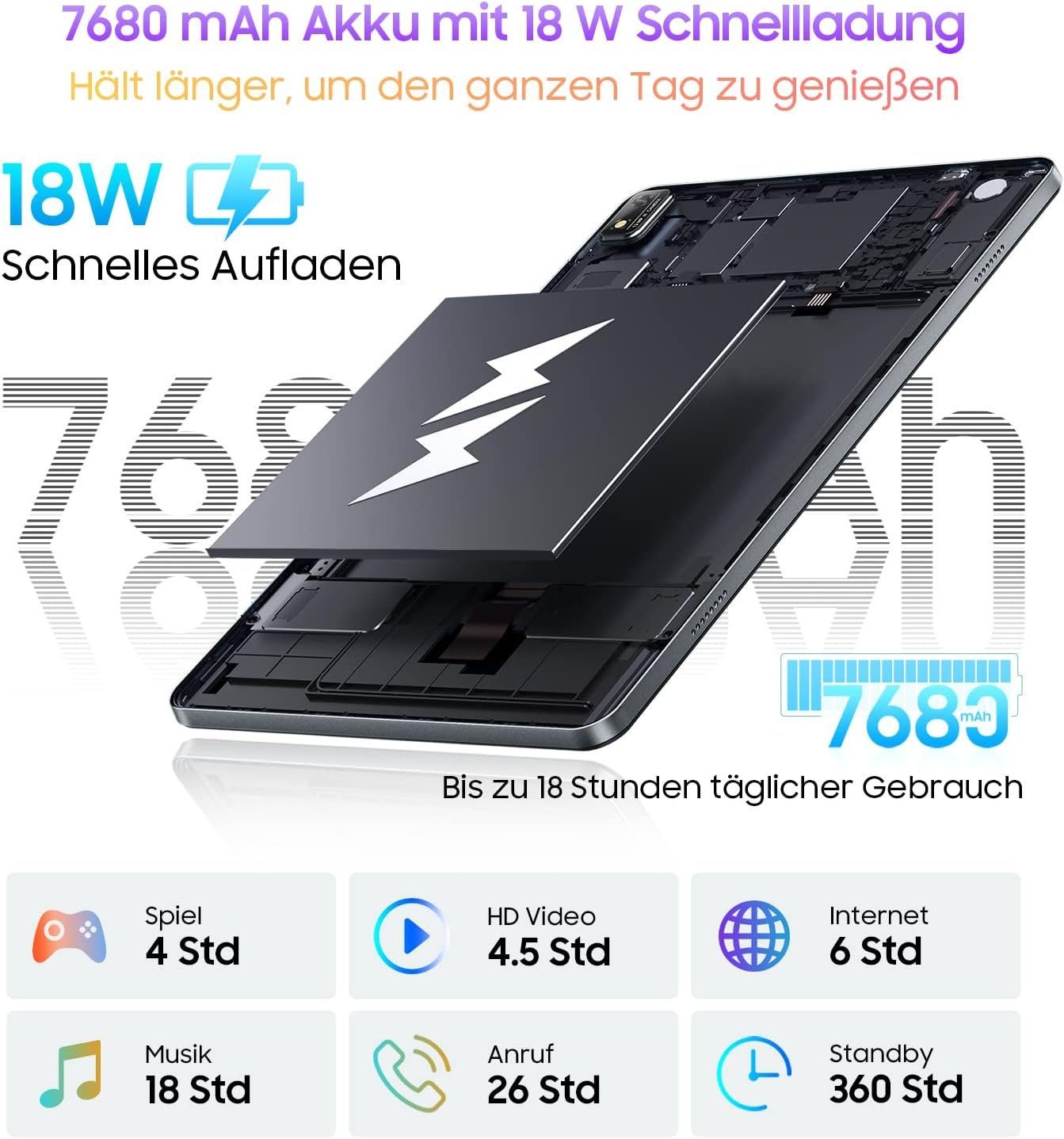 blackview Tab 16 Tablet (11