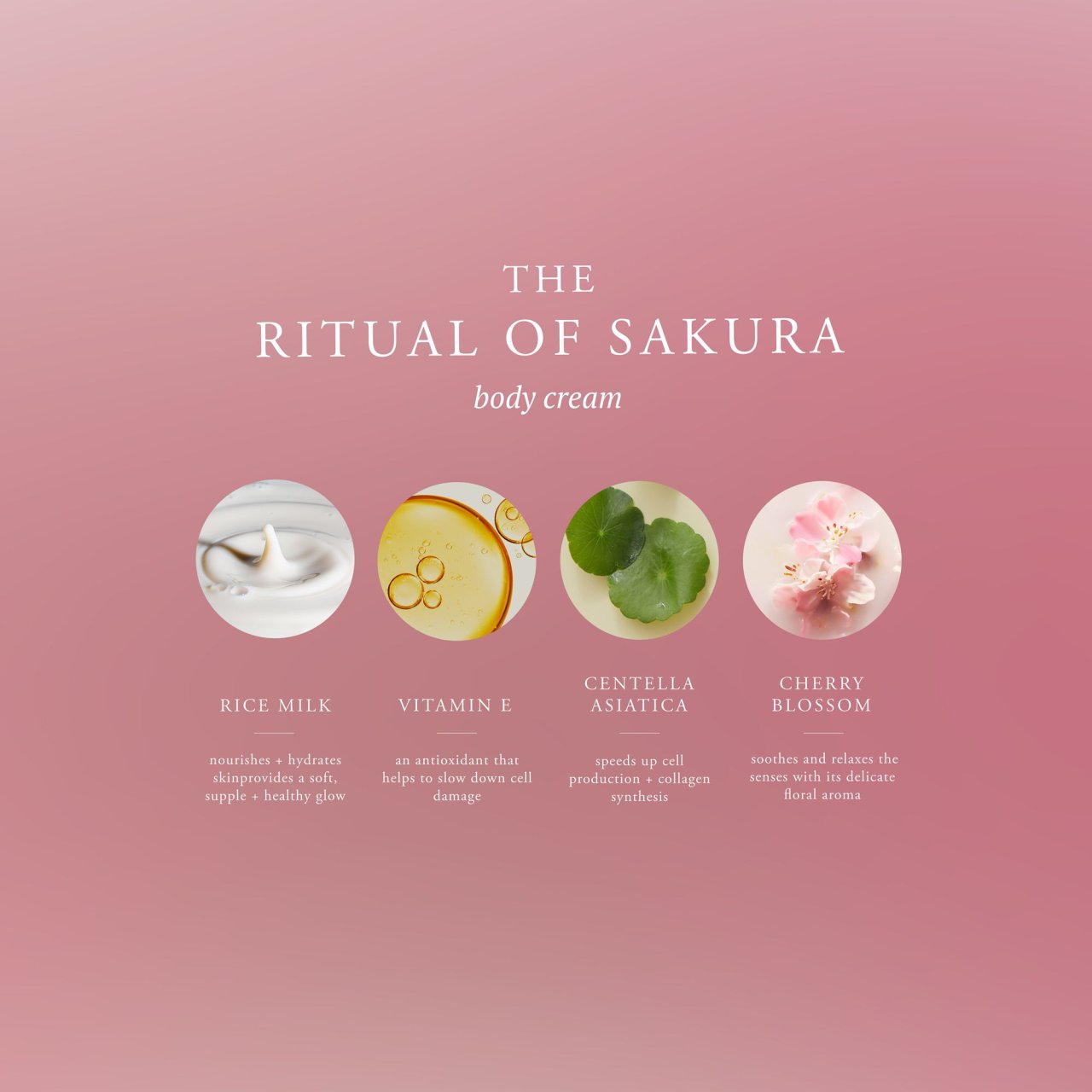 RITUALS The Ritual of Sakura Body Cream