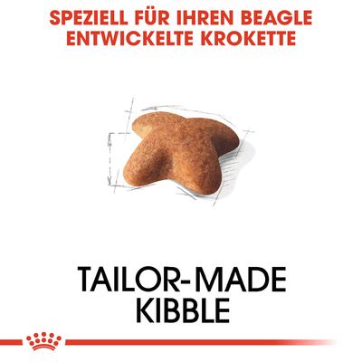 Royal Canin Beagle Adult