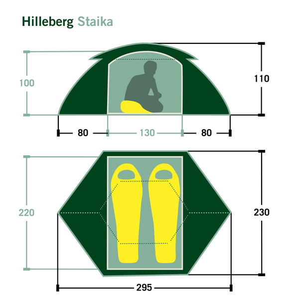 STAIKA - Kuppelzelt