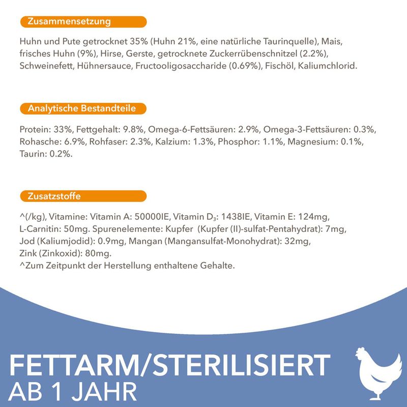 IAMS Advanced Nutrition Sterilised Cat mit Huhn