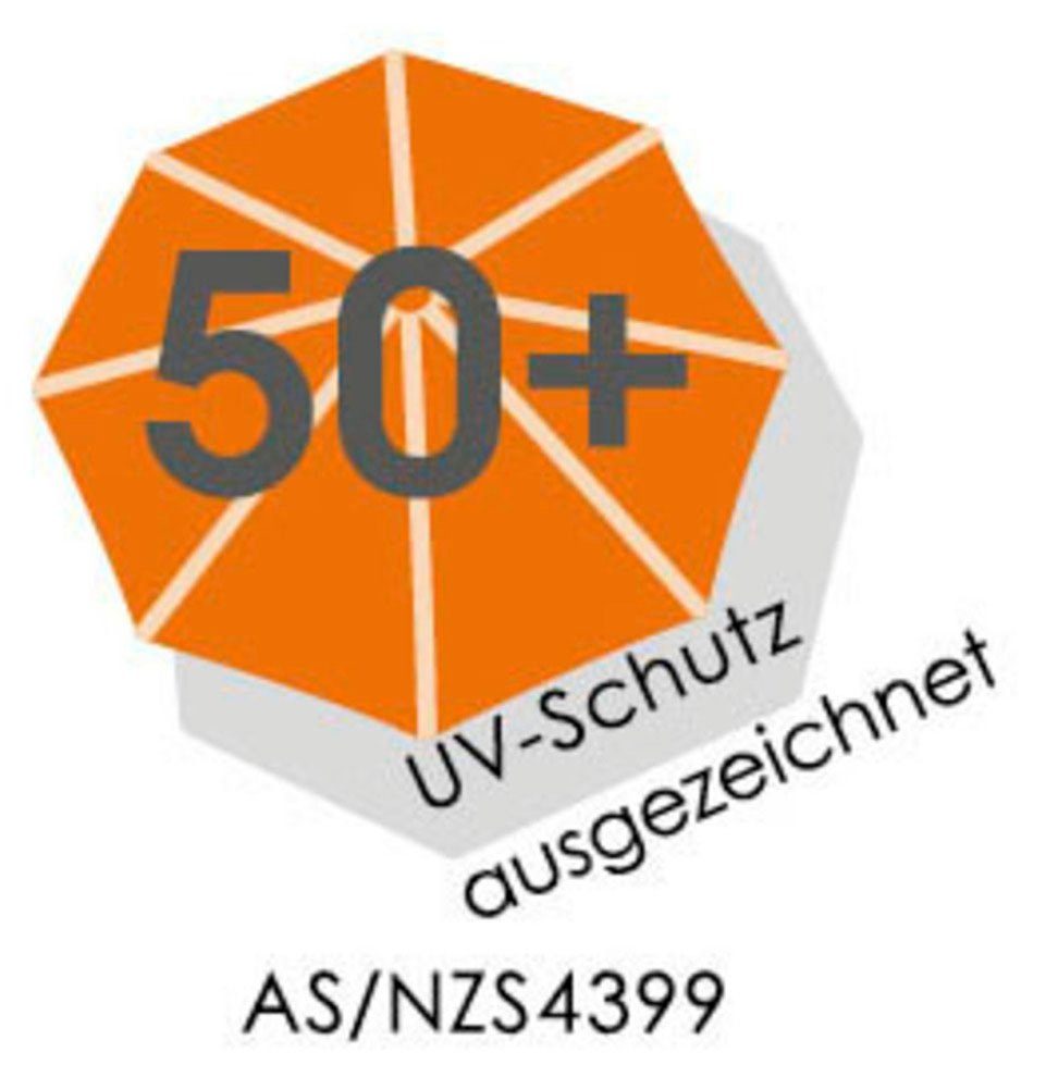 Schneider Schirme Sonnenschirm Novara, LxB: 140x190 cm, mit Schutzhülle, ohne Schirmständer, UV-Schutz von 50+
