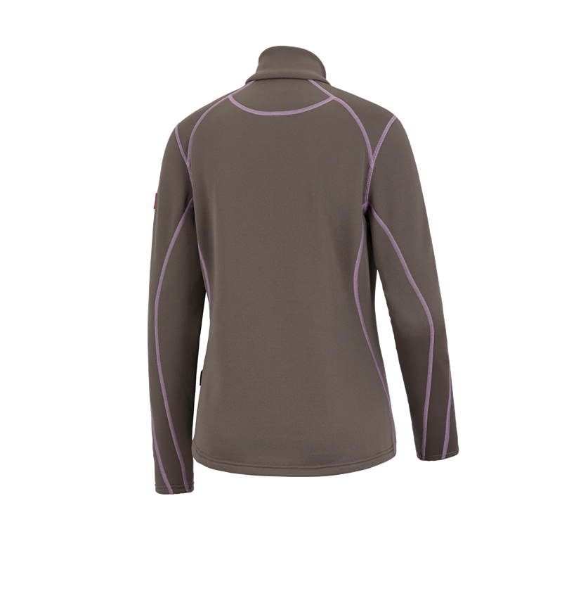 Funkt.-Troyer thermo stretch e.s.motion 2020, Da.