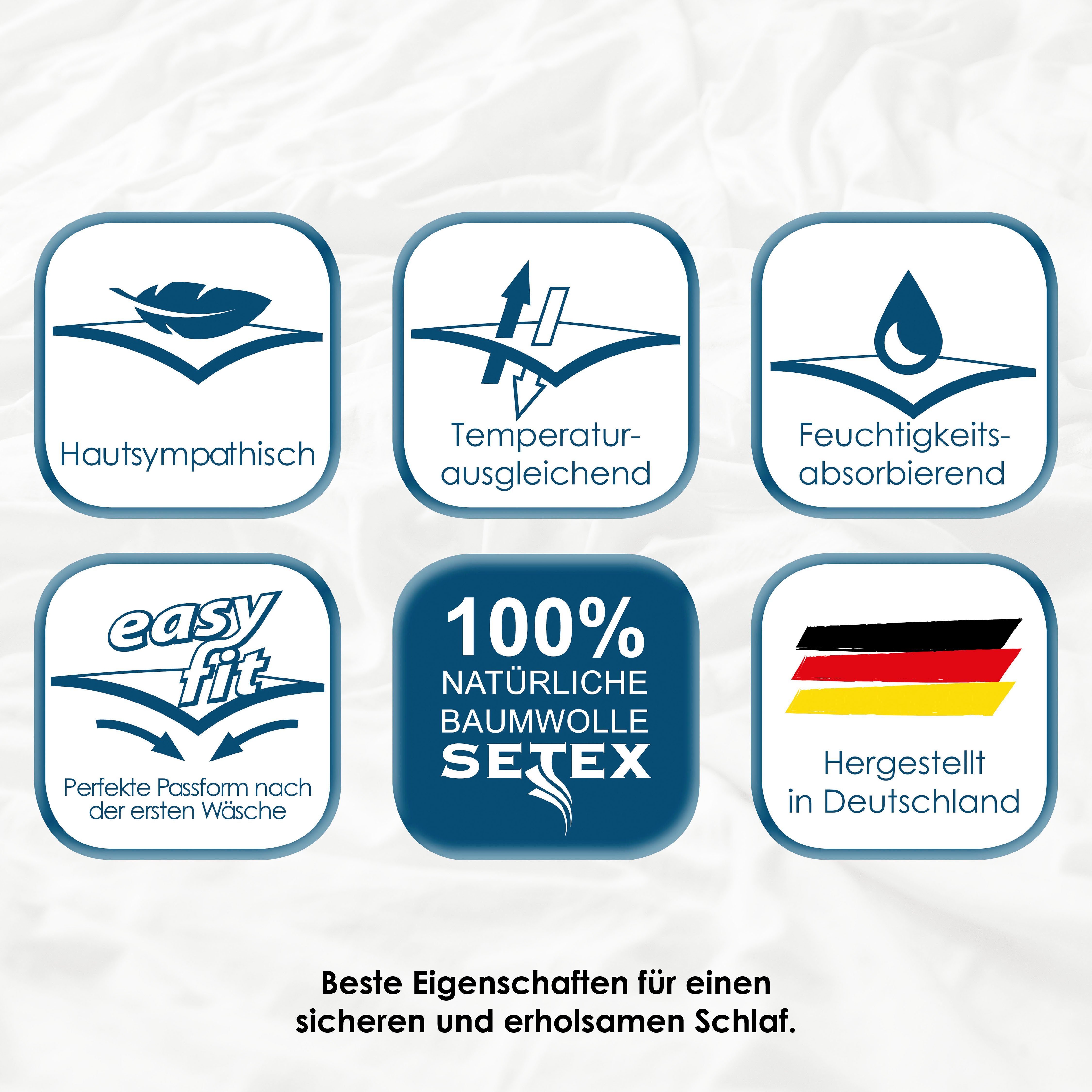 Matratzenauflage SETEX, Molton-Köper