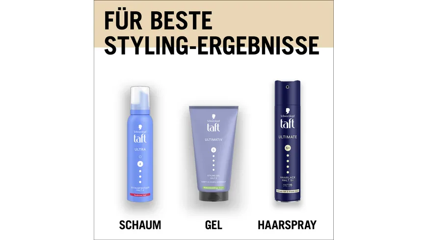 TAFT Haarlack Ultimate 250 ml Haltegrad 5 - sehr starker Halt 250 ml