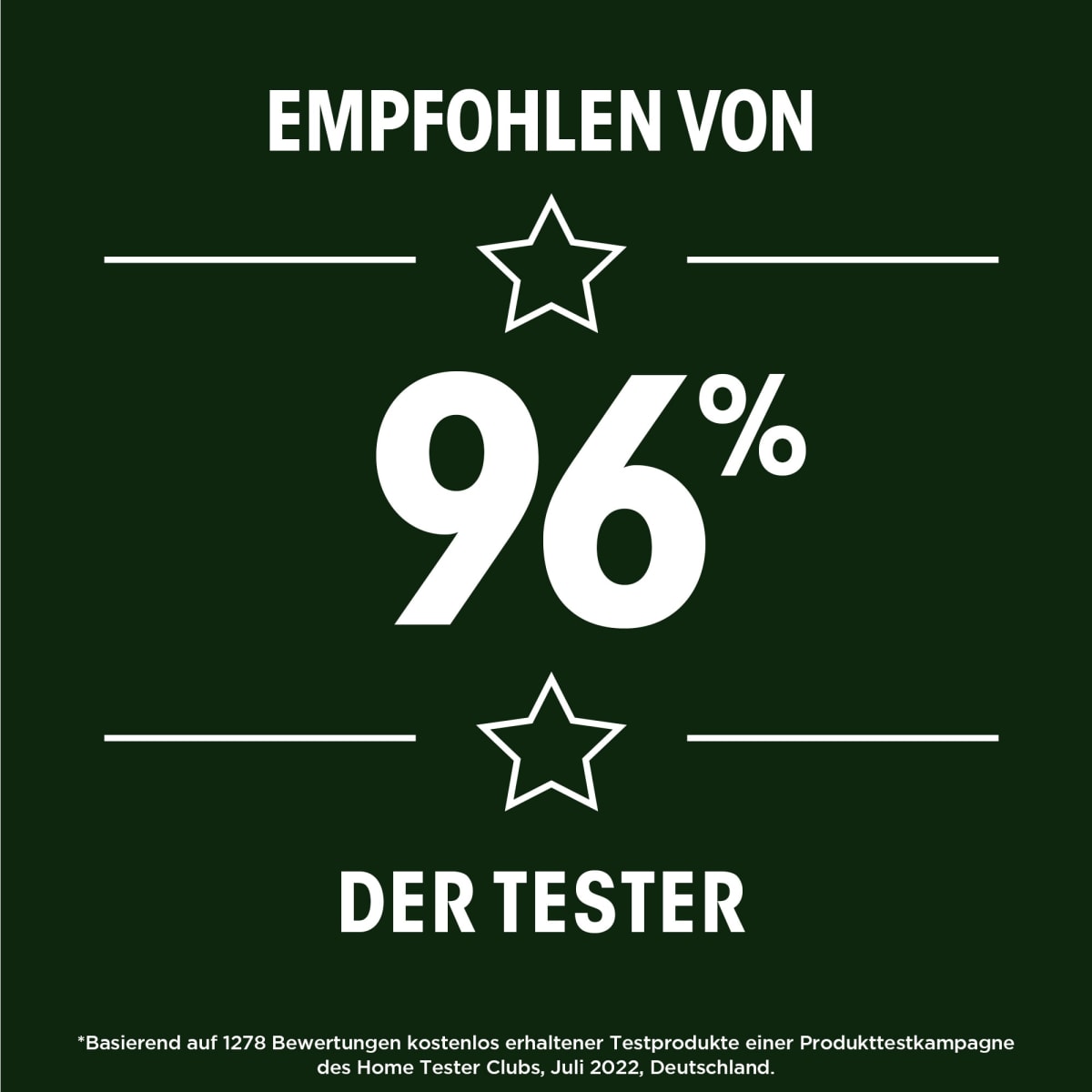 Lufterfrischer Aroma-Öl Verwöhnende Vanille Nachfüllpack, 20 ml