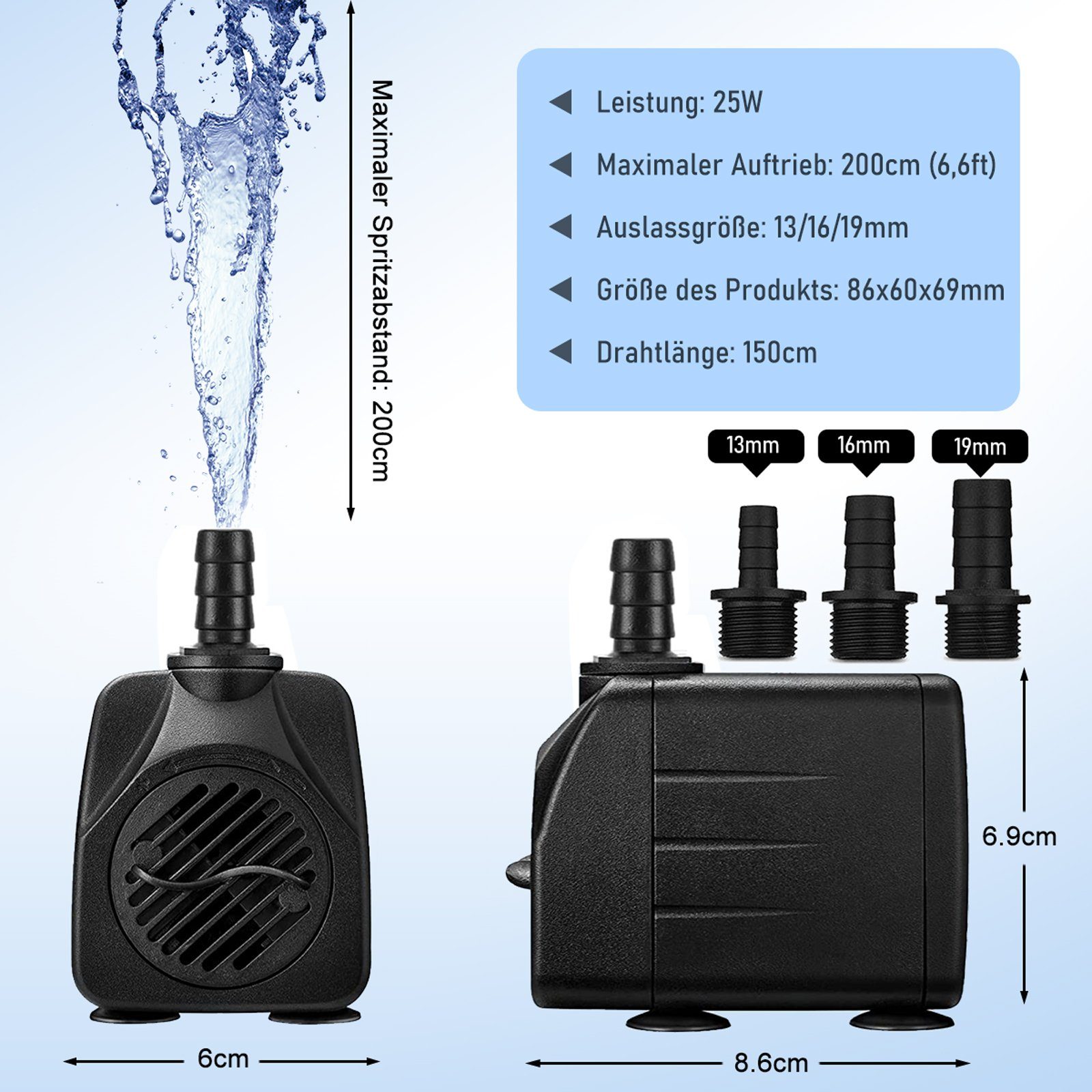 CALIYO Teichpumpe Mini Wasserpumpen(1800L/H, 25W), für Aquarien, Teich, Brunnen, Statuen, Hydrokultur