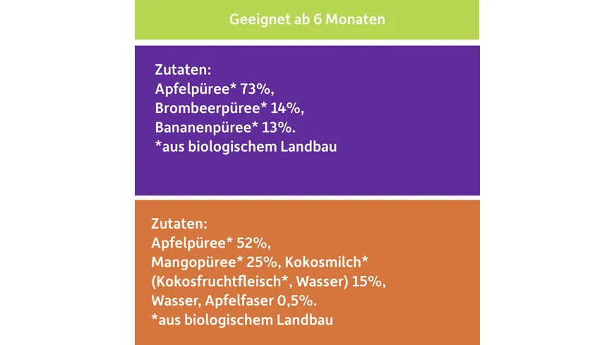 Freche Freunde Bio Quetschie Multipack Pausen-Mix 400 g