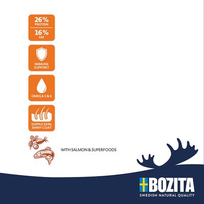 Bozita Original Adult Sensitive Haut & Fell mit Lachs & Reis - Weizenfrei