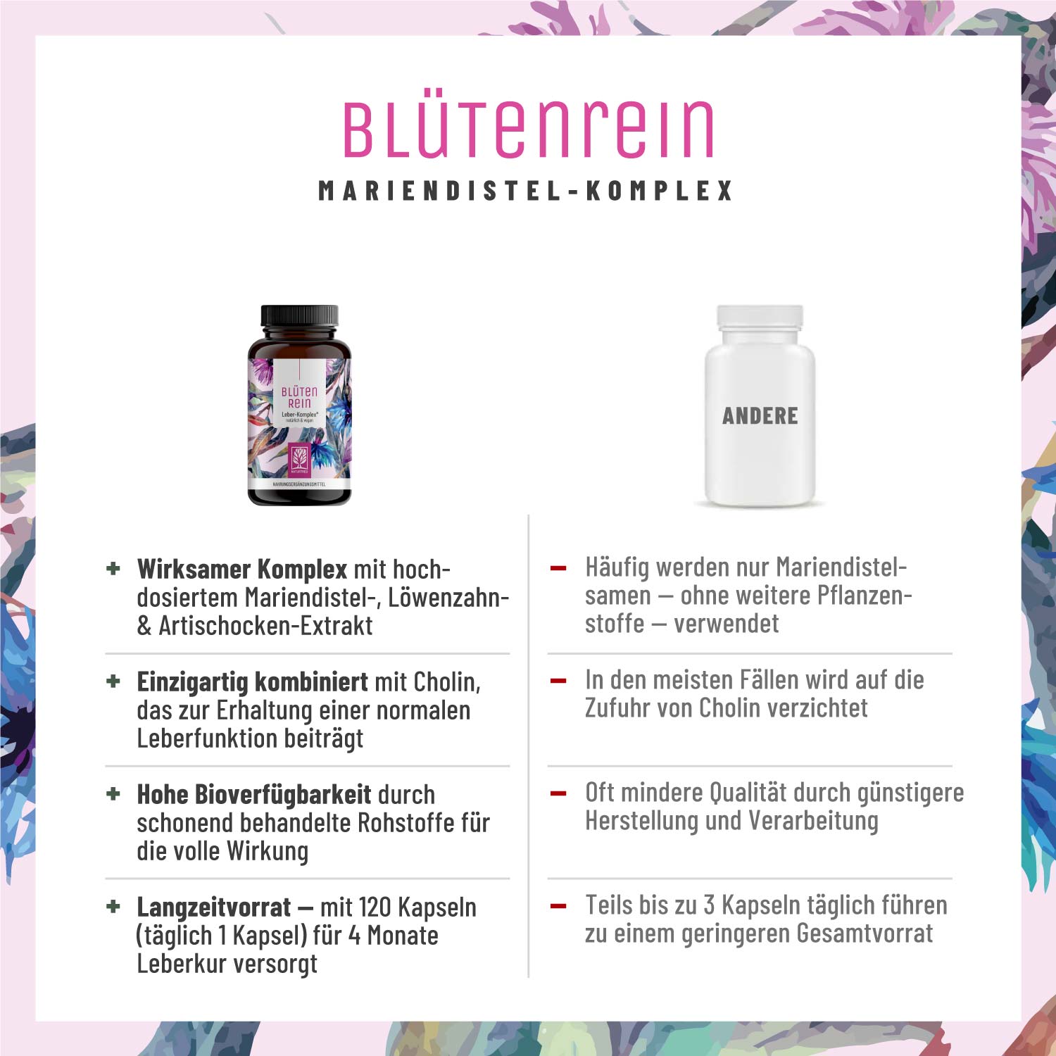 Komplex mit Mariendistel (Silymarin). Artischocke. Löwenzahn und Cholin - Blütenrein - NATURTREU®