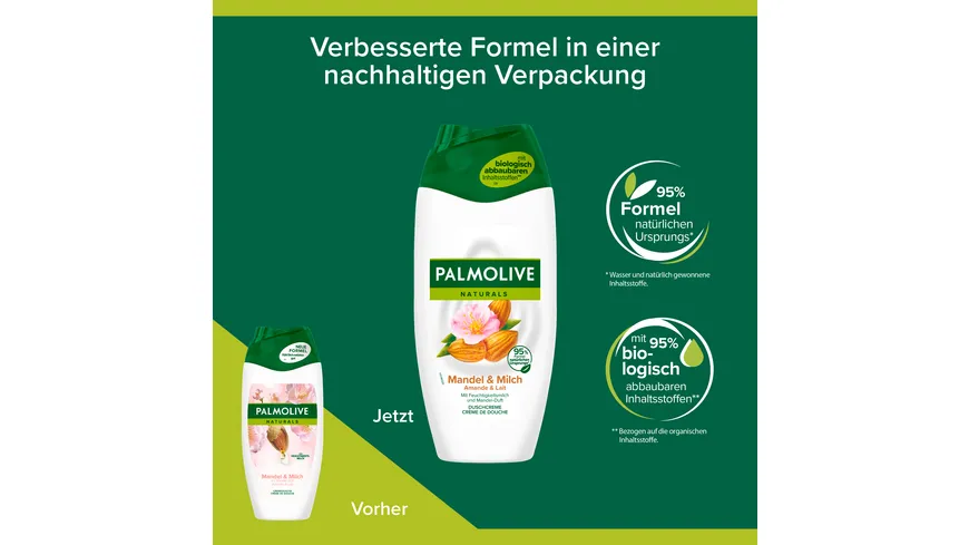 Palmolive Naturals Mandel & Milch Duschgel 250 ml