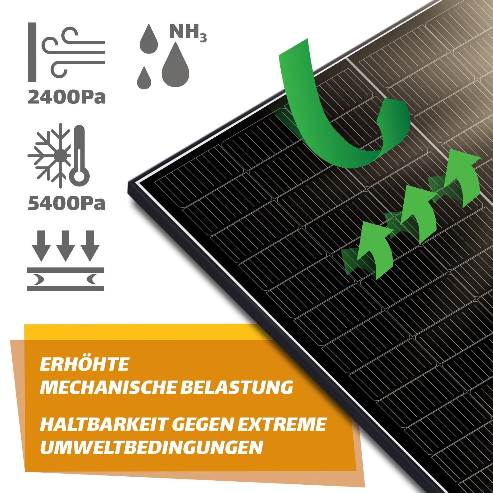 SUNNIVA Solaranlage Balkonkraftwerk 830W, 800,00 W, Monokristallin, (HOYMILES Wechselrichter (drosselbar auf 600W oder 800W), Solaranlage Komplettset mit 5m Anschlusskabel für Schuko Steckdose, Balkon Mini-PV Anlage mit WIFI APP und Stromerzeugung Me