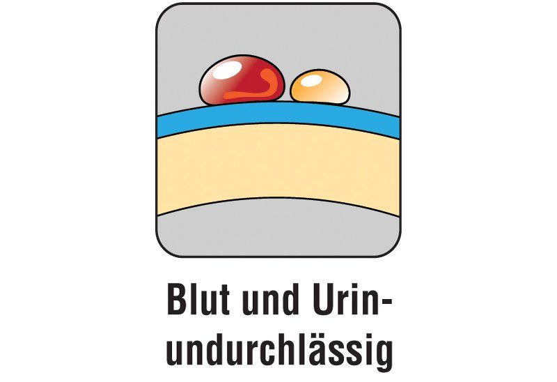 Matratzenauflage Pure Aktiv 5516 IBENA, Wasserdicht, kochfest