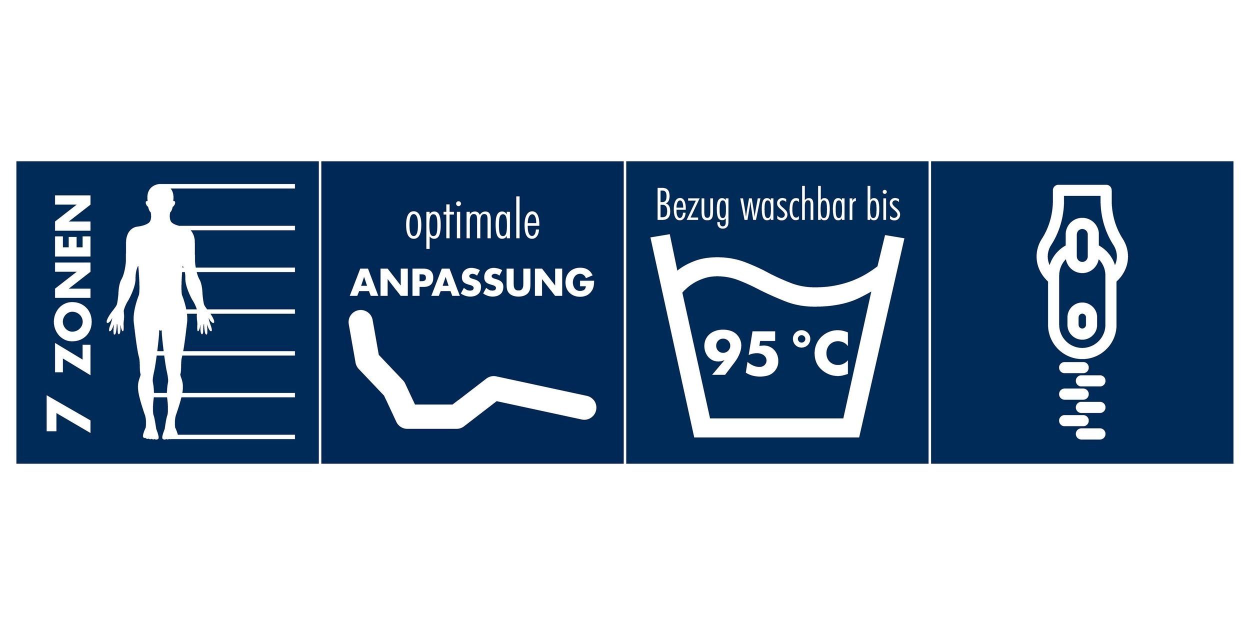 Kaltschaummatratze Büsum mit 7 Liegezonen, Irisette Sale, 22 cm hoch, 3D Würfelschnitt-Technik mit Schulterkomfortzone