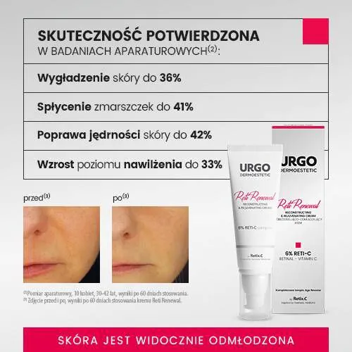 Urgo Dermoestetic Reti-Renewal atkuriamasis ir atjauninantis kremas
