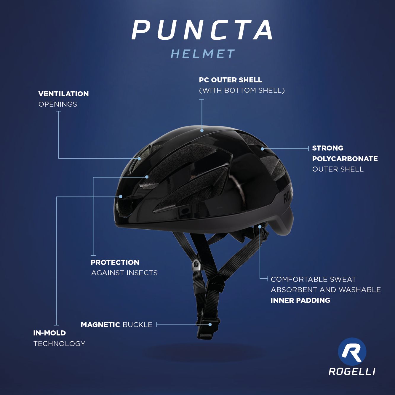 Rogelli Puncta Black Fahrradhelm