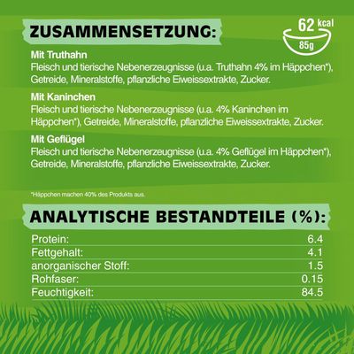 96 x 85 g Kitekat Frischebeutel