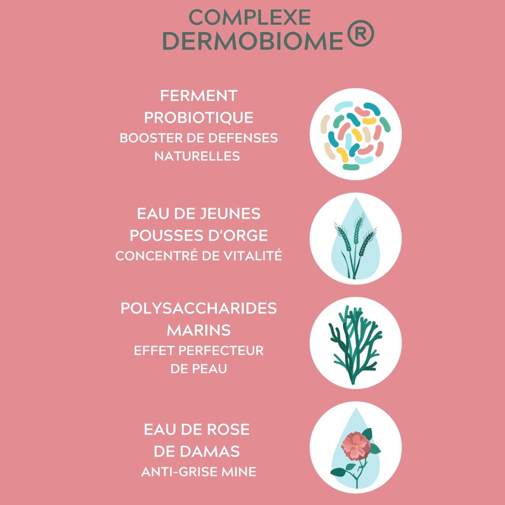 Les Poulettes Crème Jour & Nuit Crème