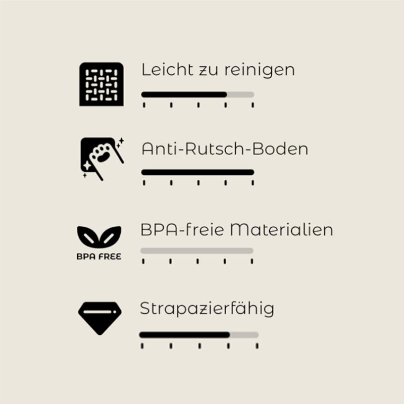 TIAKI Edelstahlnapf Bon Appetit zu TOP-Preisen