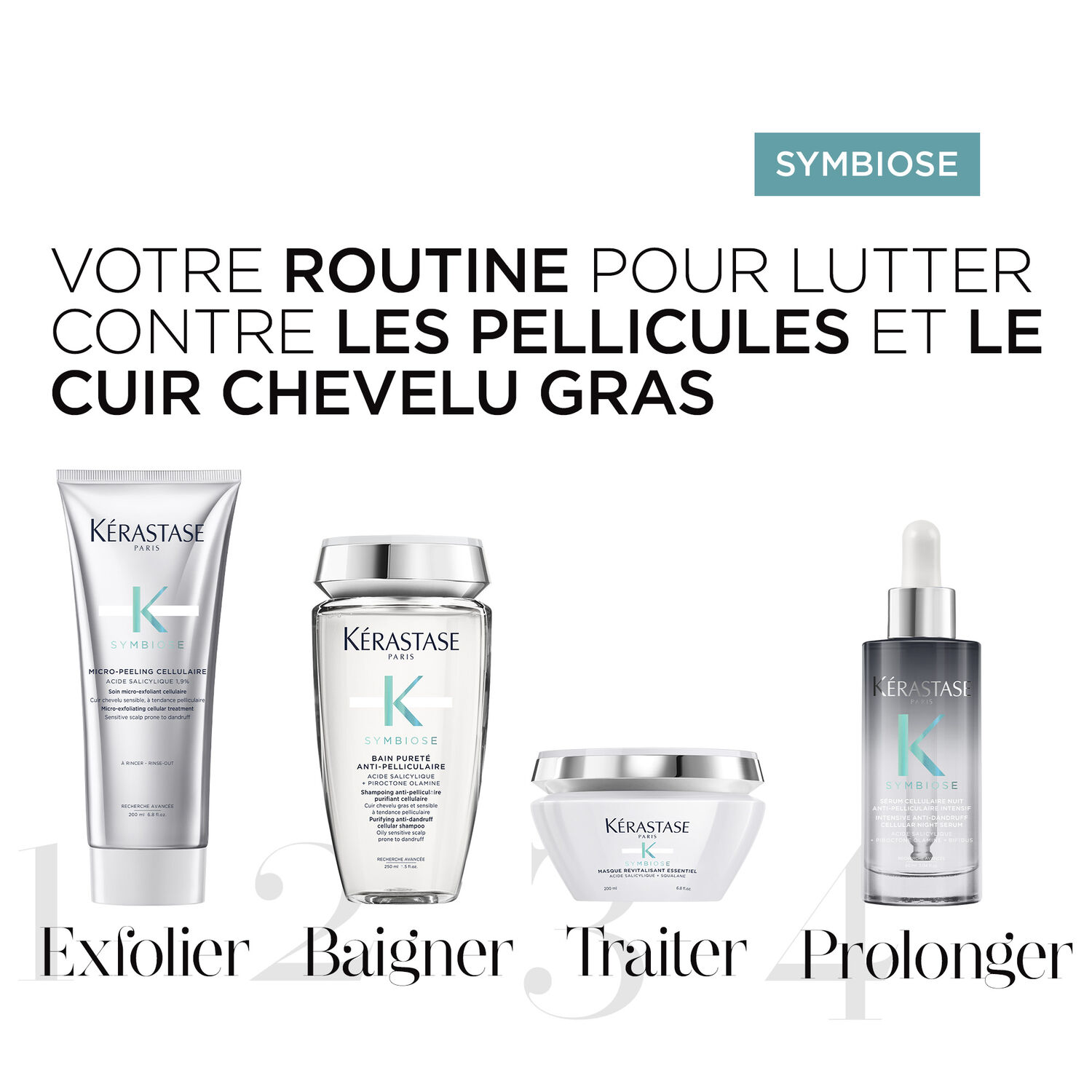 Kérastase Symbiose Bain Pureté Anti-Pelliculaire 500ml Shampoing Anti-Pelliculaire pour cuirs chevelus gras grand format