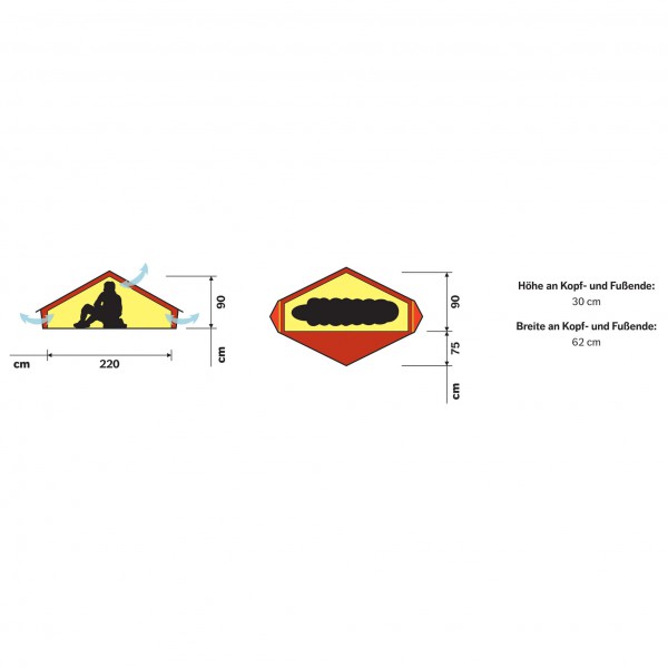 Hilleberg - Akto - 1-Personen Zelt