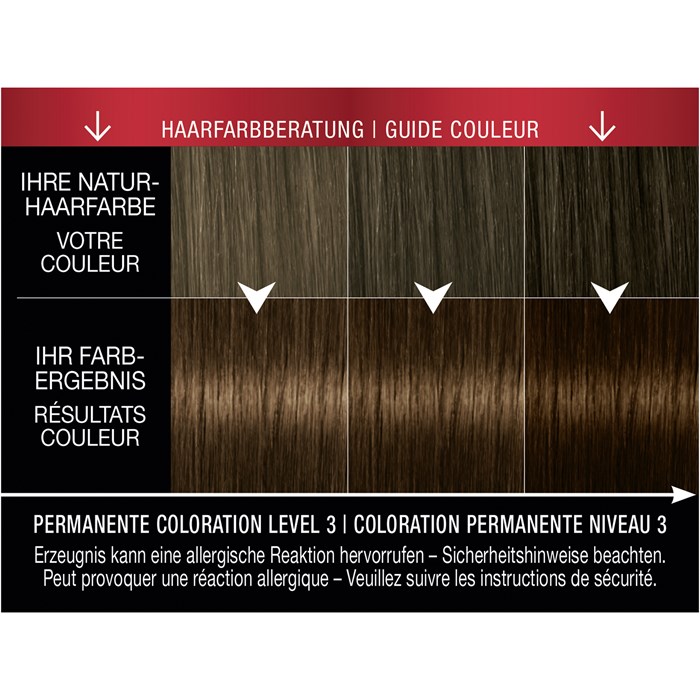 Coloration