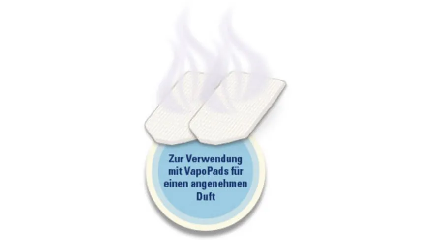 WICK elektrischer Sinus-Inhalator WH200E