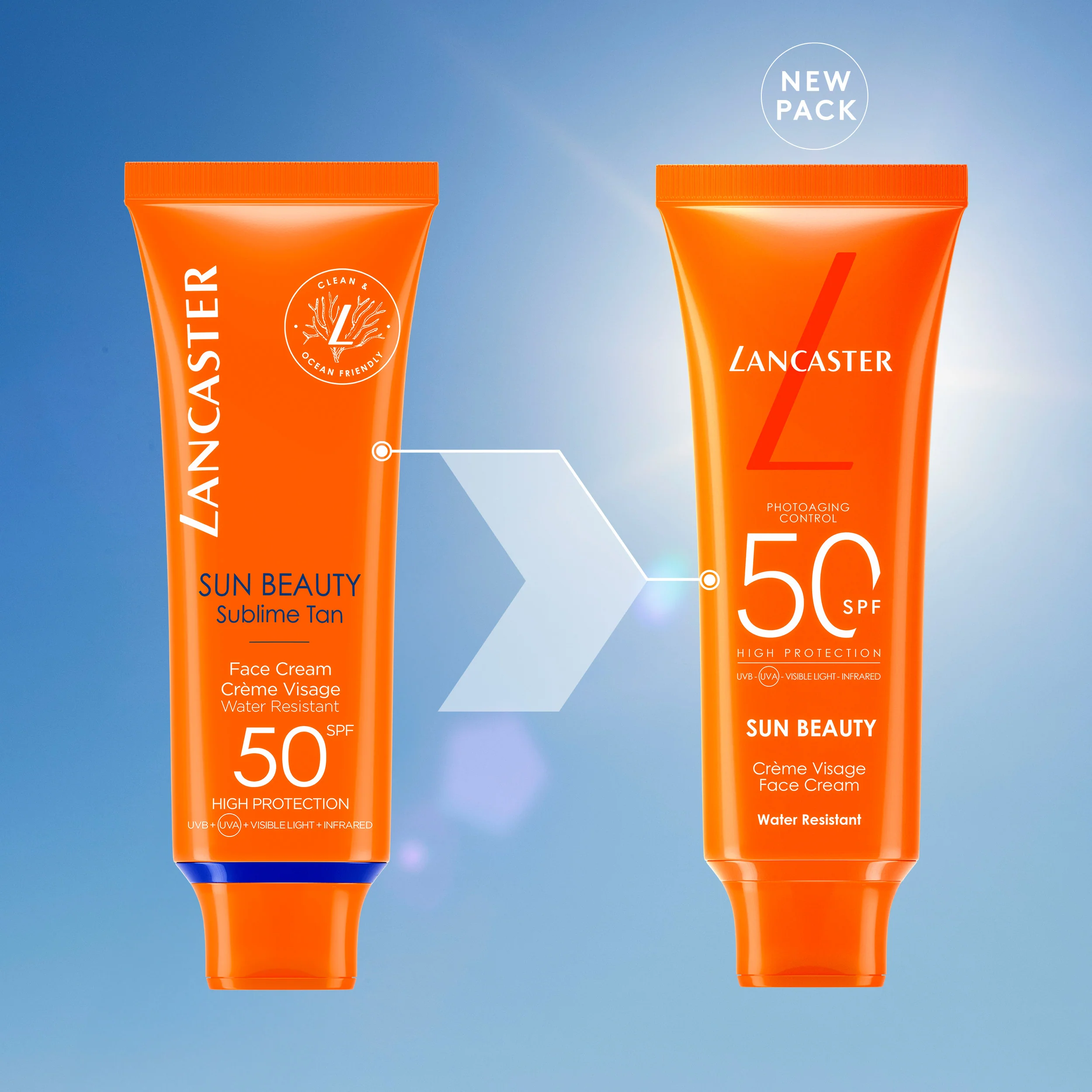 Sun Beauty krema za lice SPF50 - Visoka zaštita od sunca za lice.
