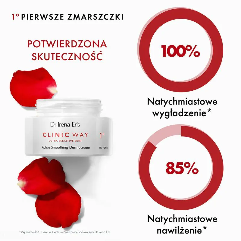 Dr Irena Eris Clinic Way St. 1 Aktivno zaglađujuća dermokrema SPF 30 za 30+ dana