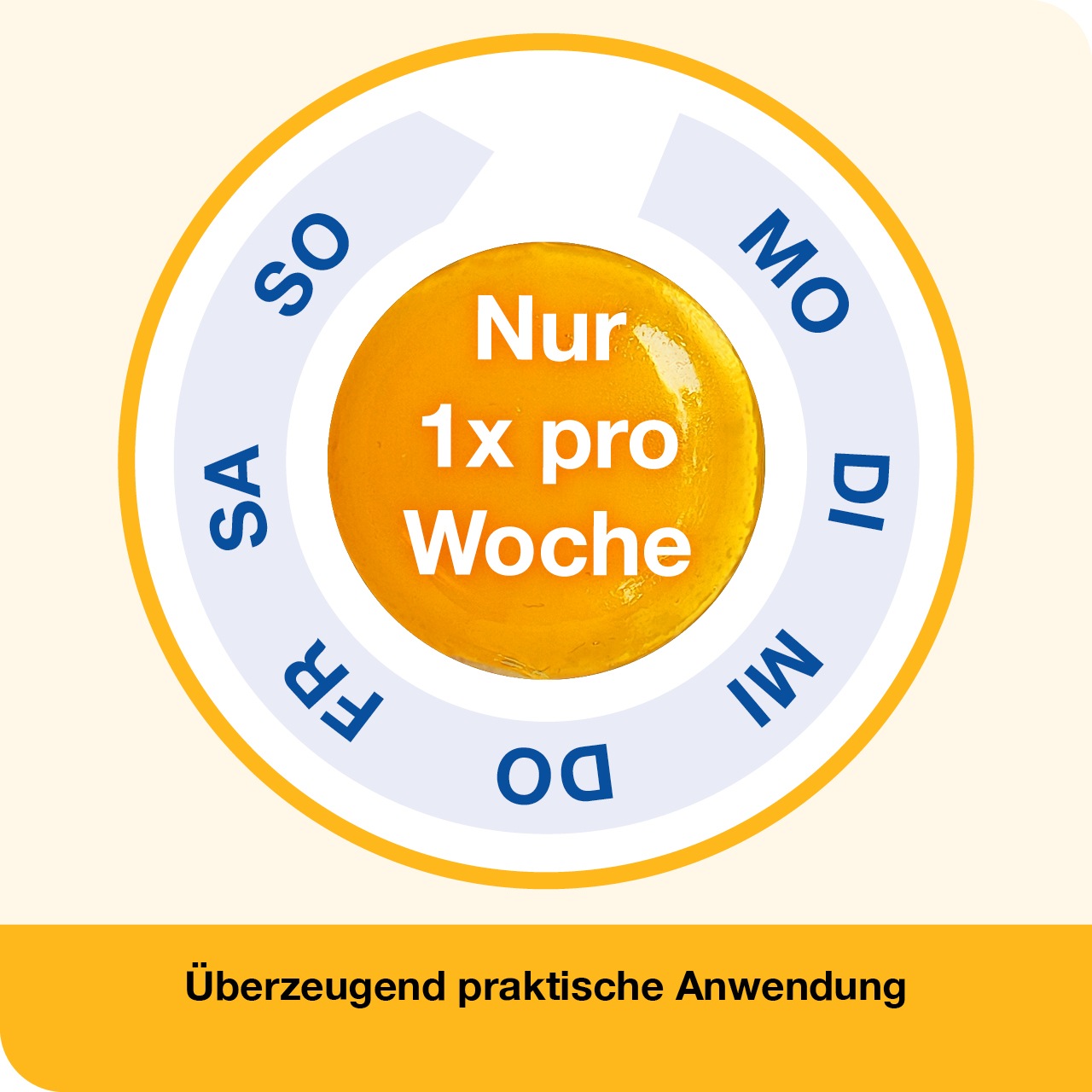 VITAMIN D-LOGES 5.600 I.E. impuls Wochendepot KTA