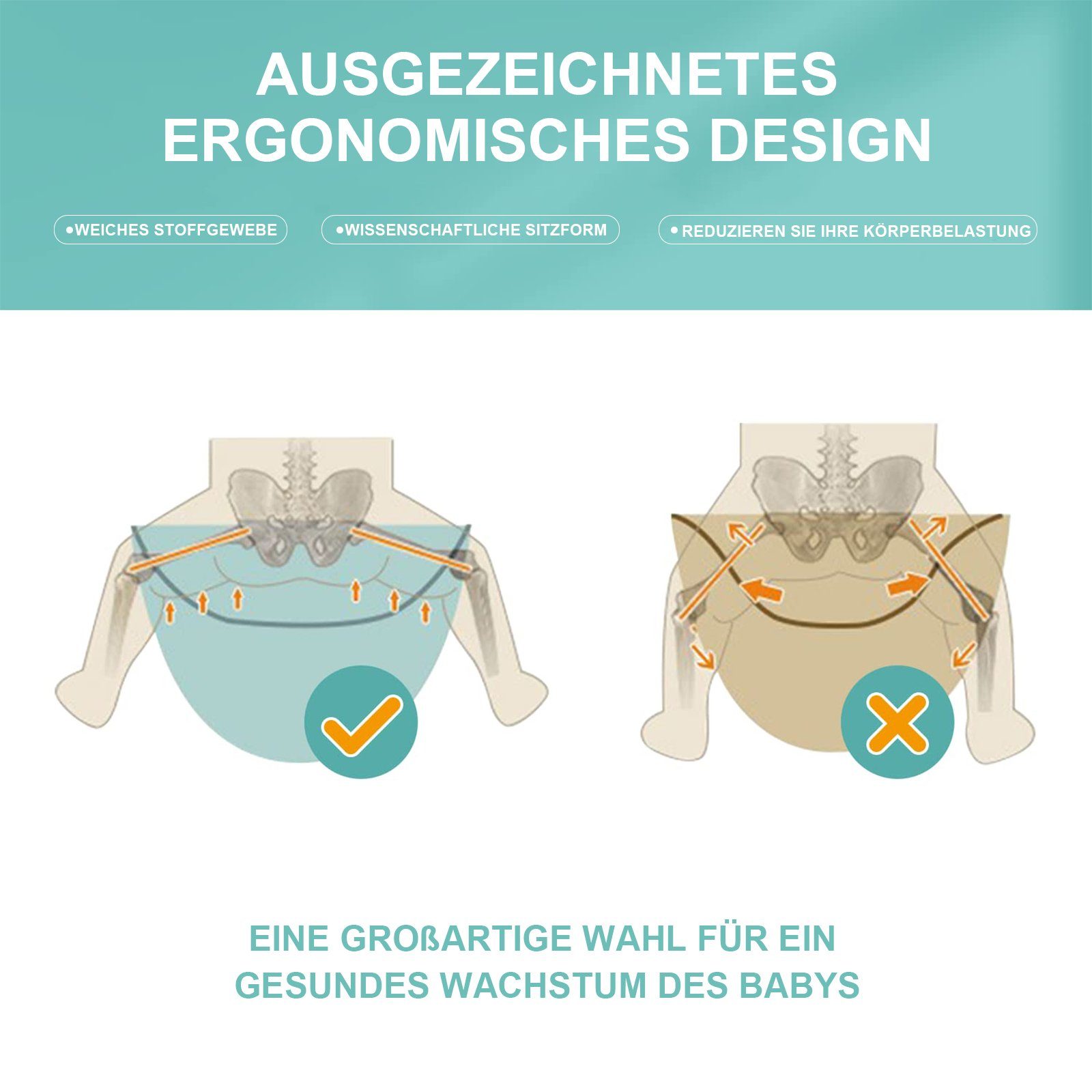 Wenta Bauchtrage 6-in-1 Ergonomische Babytrage mit Hüftsitz und Lätzchen, für Neugeborene bis 36 Monate, 4-20 kg