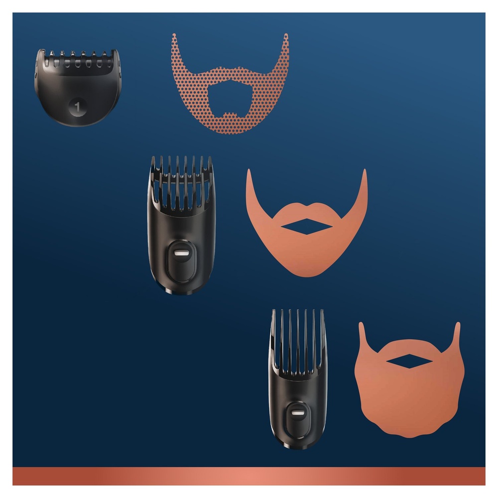 gillette King C. Gillette Kit Tondeuse À Barbe Tondeuse Electrique