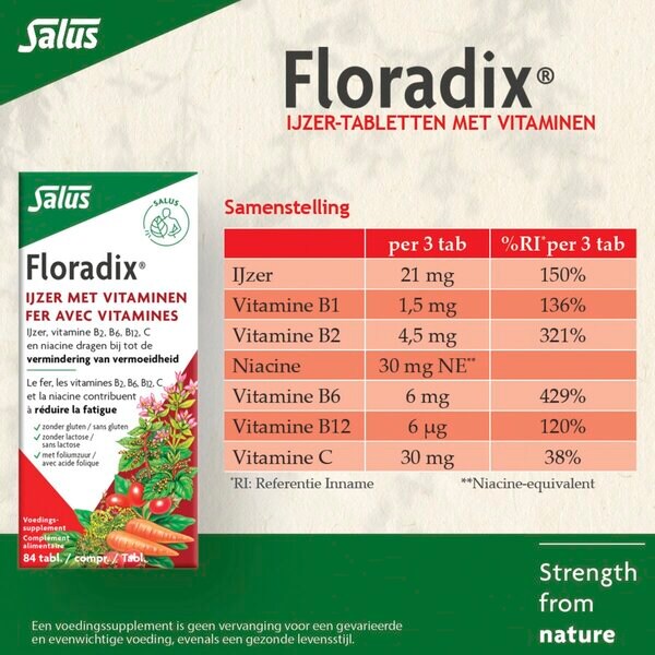 Tabletki żelaza Salus Floradix 84 sztuki