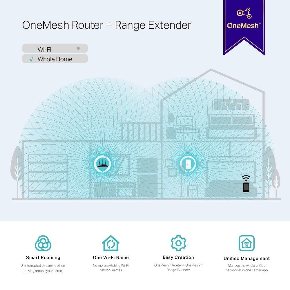 TP-Link RE230 WLAN Verstärker Repeater AC750 WLAN-Repeater, App Steuerung, Signalstärkeanzeige, kompatibel zu allen WLAN Router, Weiß