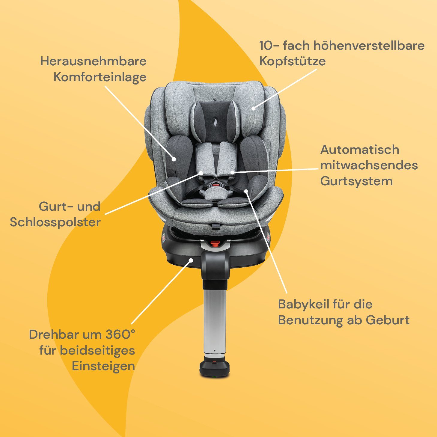 Osann Autokindersitz Eno360 SL, ab: Geburt, bis: 12 Jahre, ab: 0 kg, bis: 36 kg, drehbarer Reboarder mit Isofix und Standfuß - Gruppe 0+/1/2/3