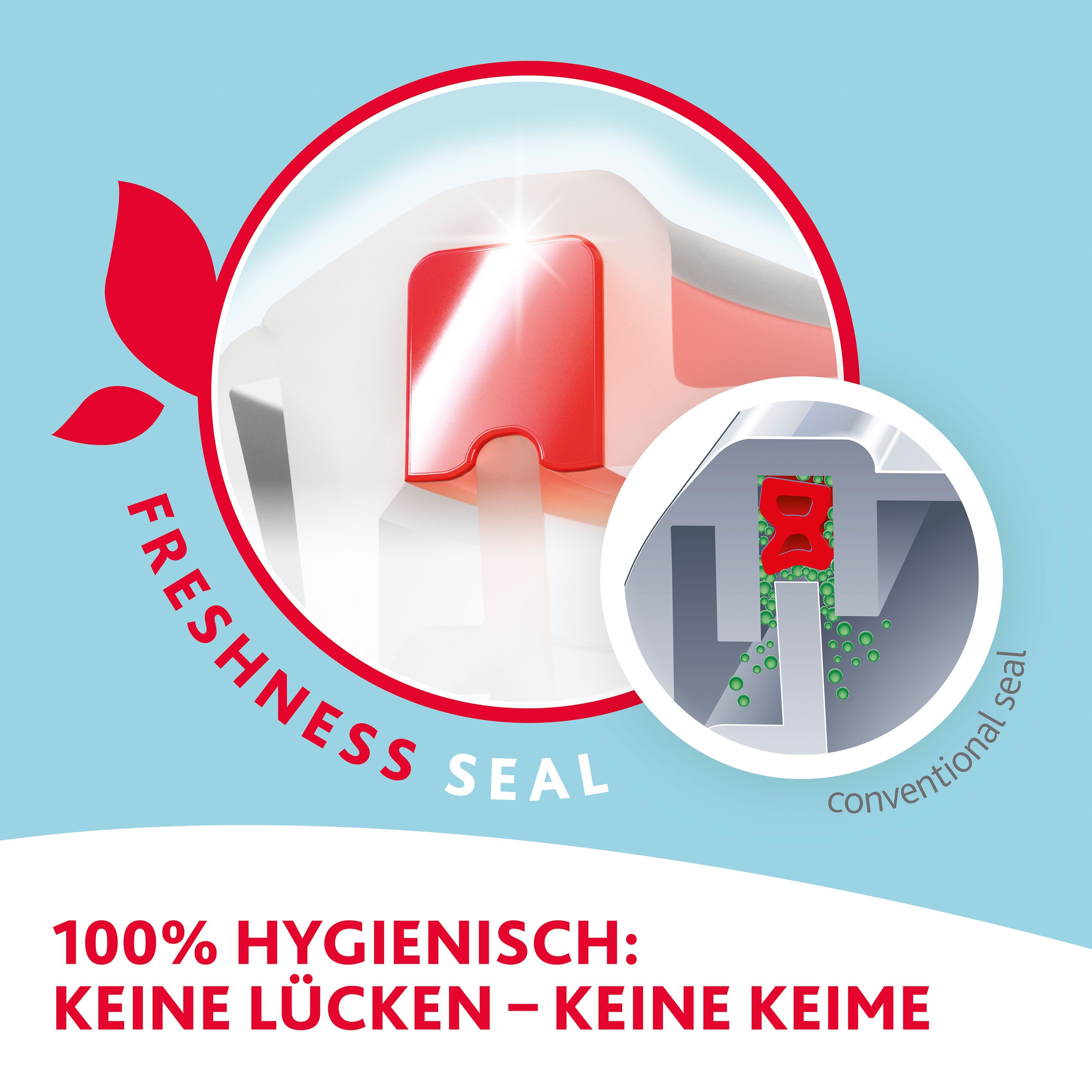 Emsa Frischhaltedose N10507 Clip & Close Glas, Glas, Kunststoff, (Set, 3-tlg), 3 x 0,18L, gefrierfest, backofenfest, mikrowellenfest, 100% dicht