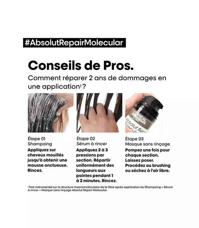 SHAMPOING Absolut Repair Molecular
