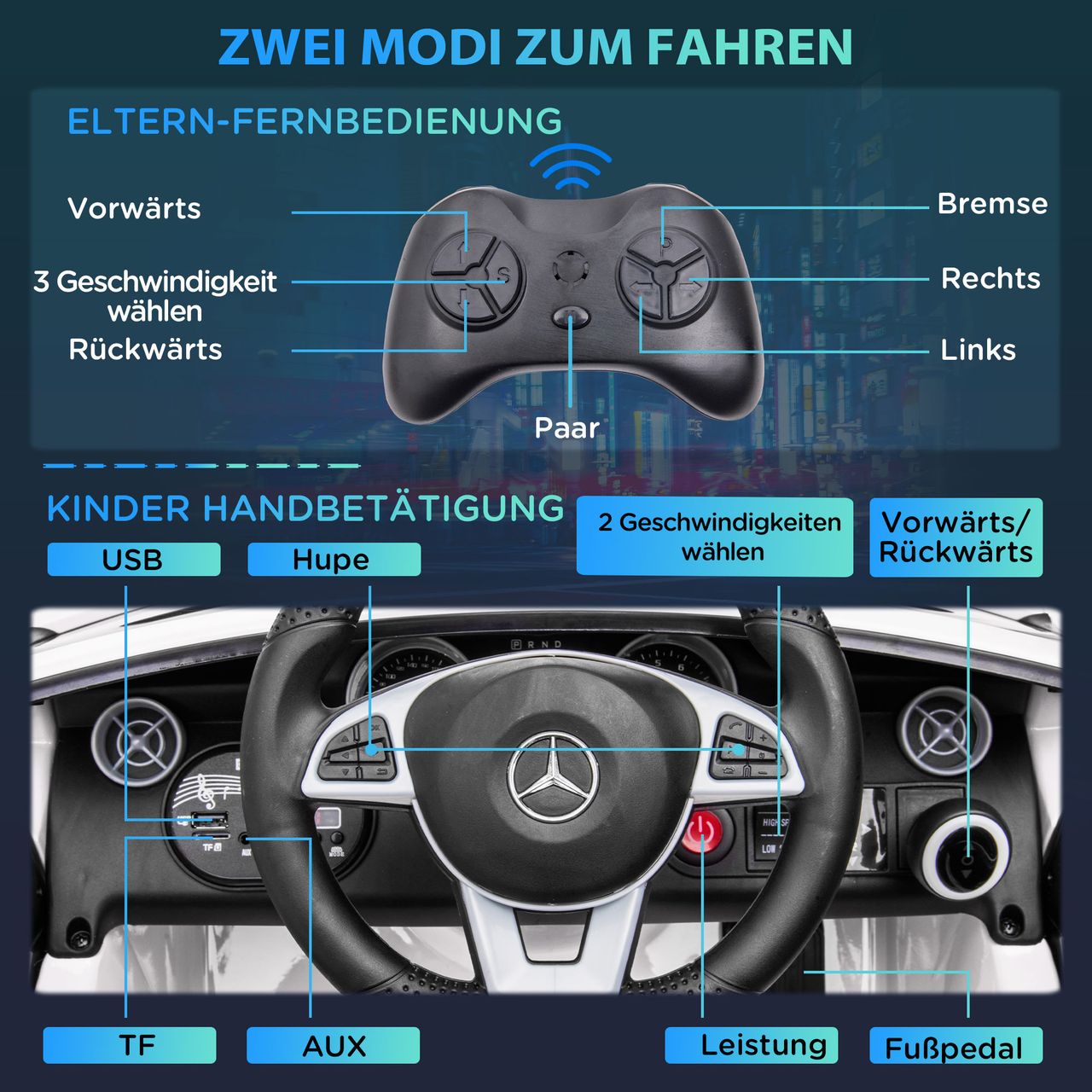 AIYAPLAY 12 V Kinder Elektroauto, Kinderfahrzeug, Kinderauto mit LED, Weiß