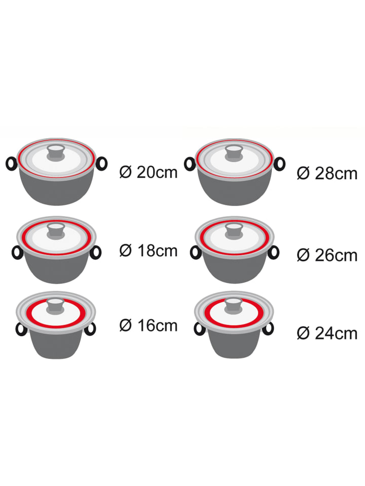 Stoneline Universal Glasdeckel, 2-tlg., für 16/18/20cm & 24/26/28cm in Grau günstig kaufen onesize