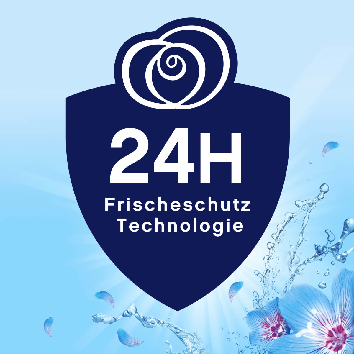 Weichspüler Aprilfrisch, 1,15 l