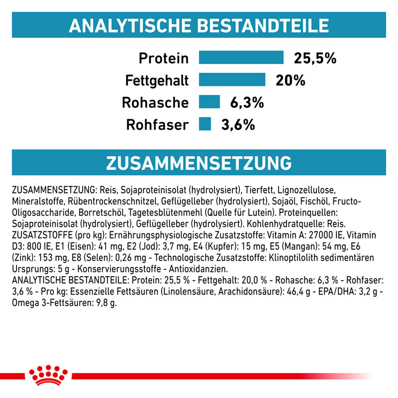 ROYAL CANIN Hypoallergen ROYAL CANIN Veterinary Hypoallergenic 400 g