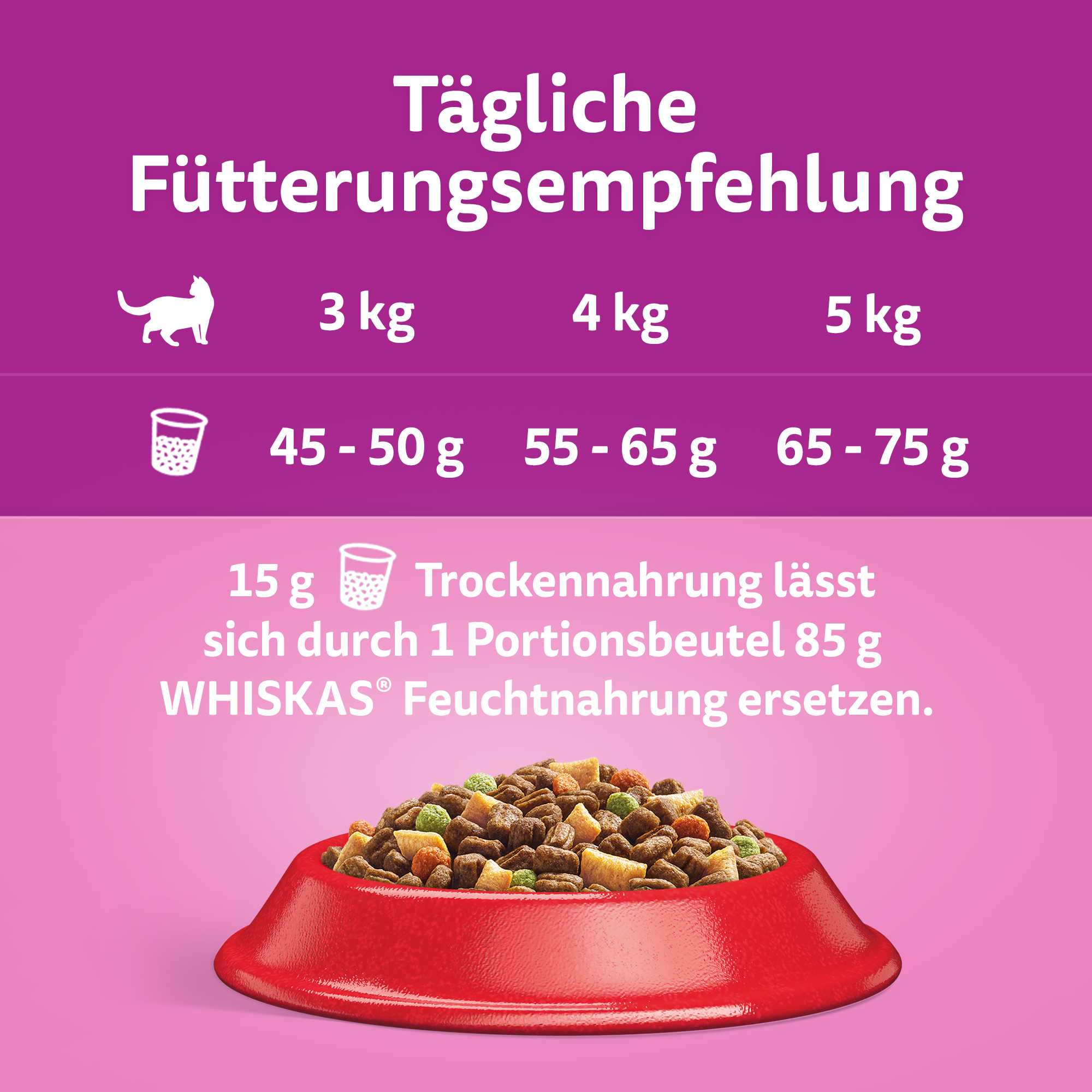 Whiskas Trockenfutter Whiskas 1+ Adult Trockenfutter 800g Rind