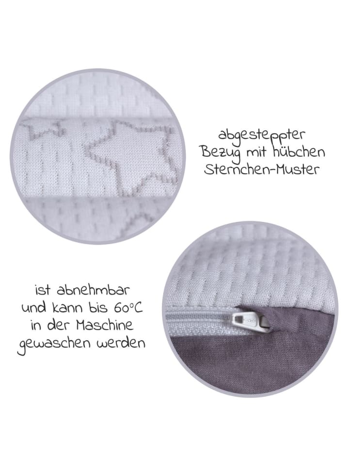 Alvi Reisebett-Rollmatratze inkl. Aufbewahrungstasche 60 in weiss,motiv günstig kaufen onesize