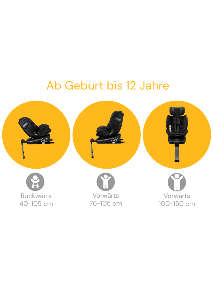 Osann Kindersitz  