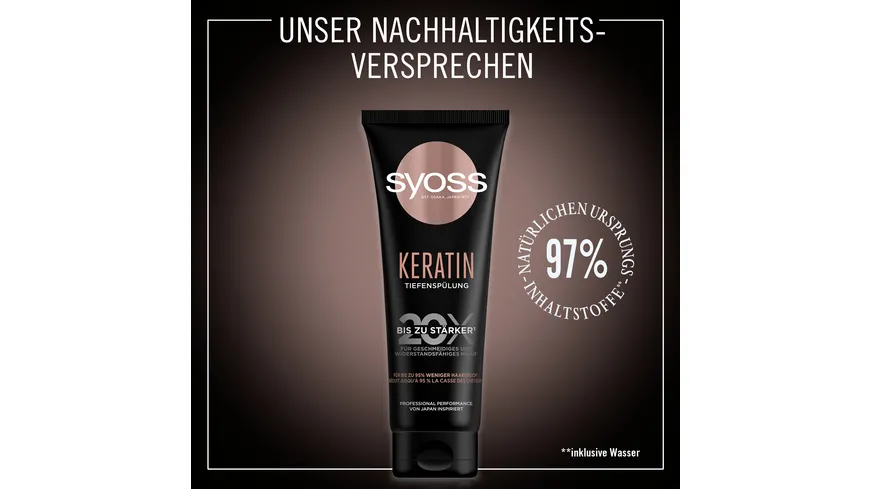 syoss Spülung Tiefenspülung Keratin 250 ml