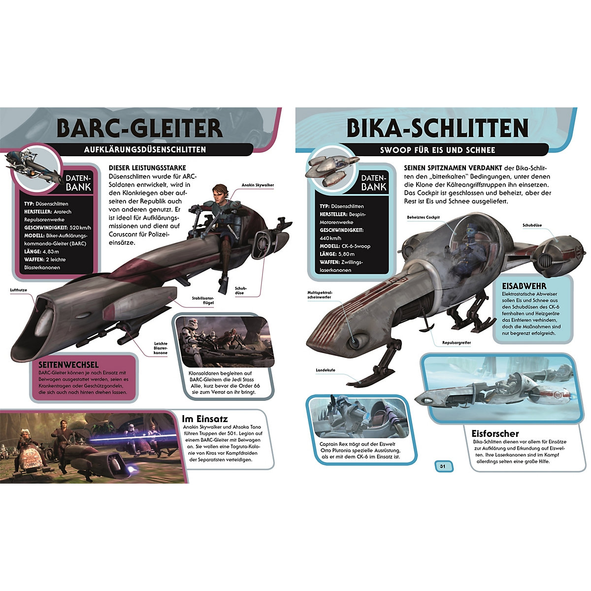 Star Wars™: Lexikon der Raumschiffe und Fahrzeuge