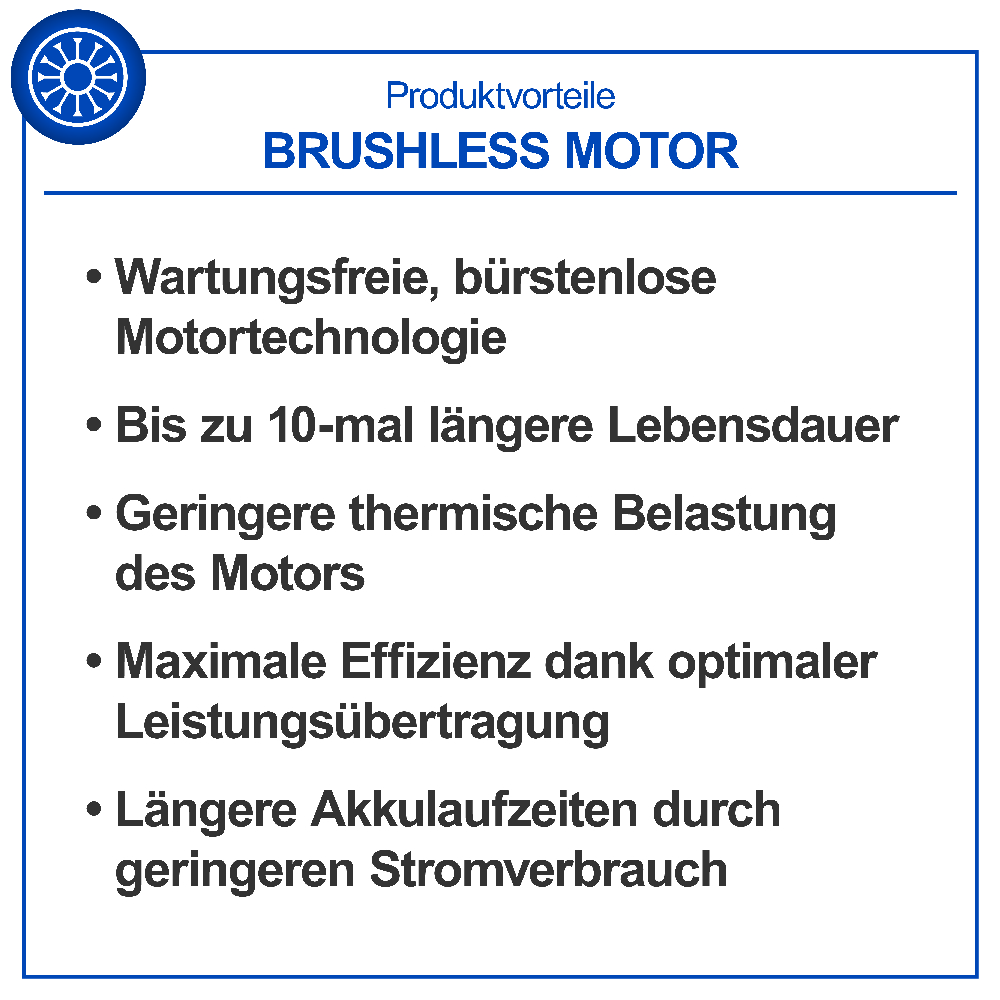 Scheppach Akku-Gehölzschneider  BC-PS150-X-Set M