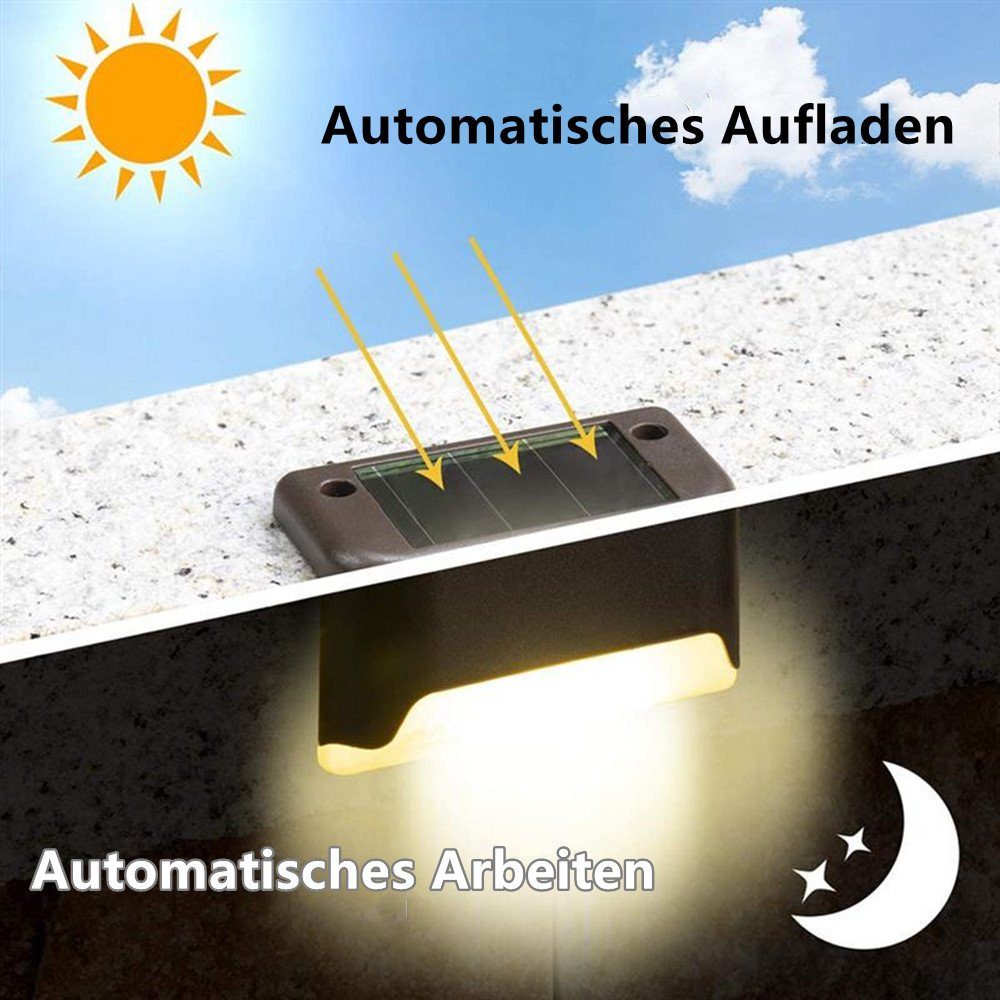 OULENBIYAR LED Solarleuchte Solarlampen für Außen Garten, 4 Stück Solarleuchten Garten Dekoration, LED fest integriert, warmweiß, Wasserdichte LED Solar Wandleuchte Aussen Beleuchtung, für Terrasse Garten Balkon Stufen Treppen Zaun, Farbwechselnde